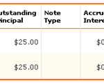 Lending Club Experiment: Loans Issued