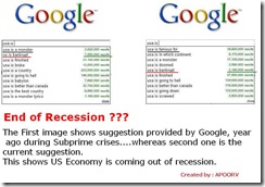 google_recession