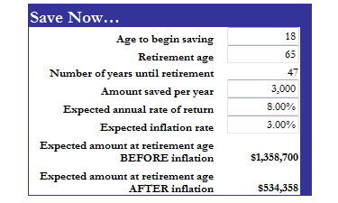 Retirement Calculator Save Now