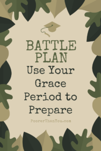 Student loan debt won't get the best of me! I'll use my grace period to prepare a battle plan.