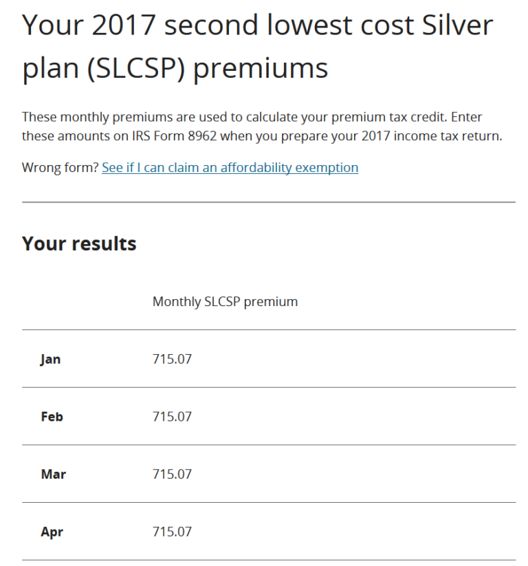 Monthly Applicable Slcsp Premium